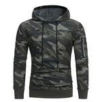 Camouflage Tracksuit